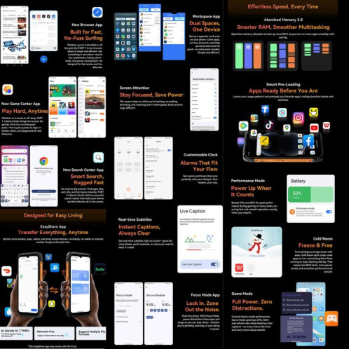 Blackview FORT 1, 4 Go + 128 Go, écran 6,56 pouces, Android 15, processeur Unisoc UMS9230E T615 Octa Core, réseau : 4G, OTG, NFC (vert) SB998G1180-020
